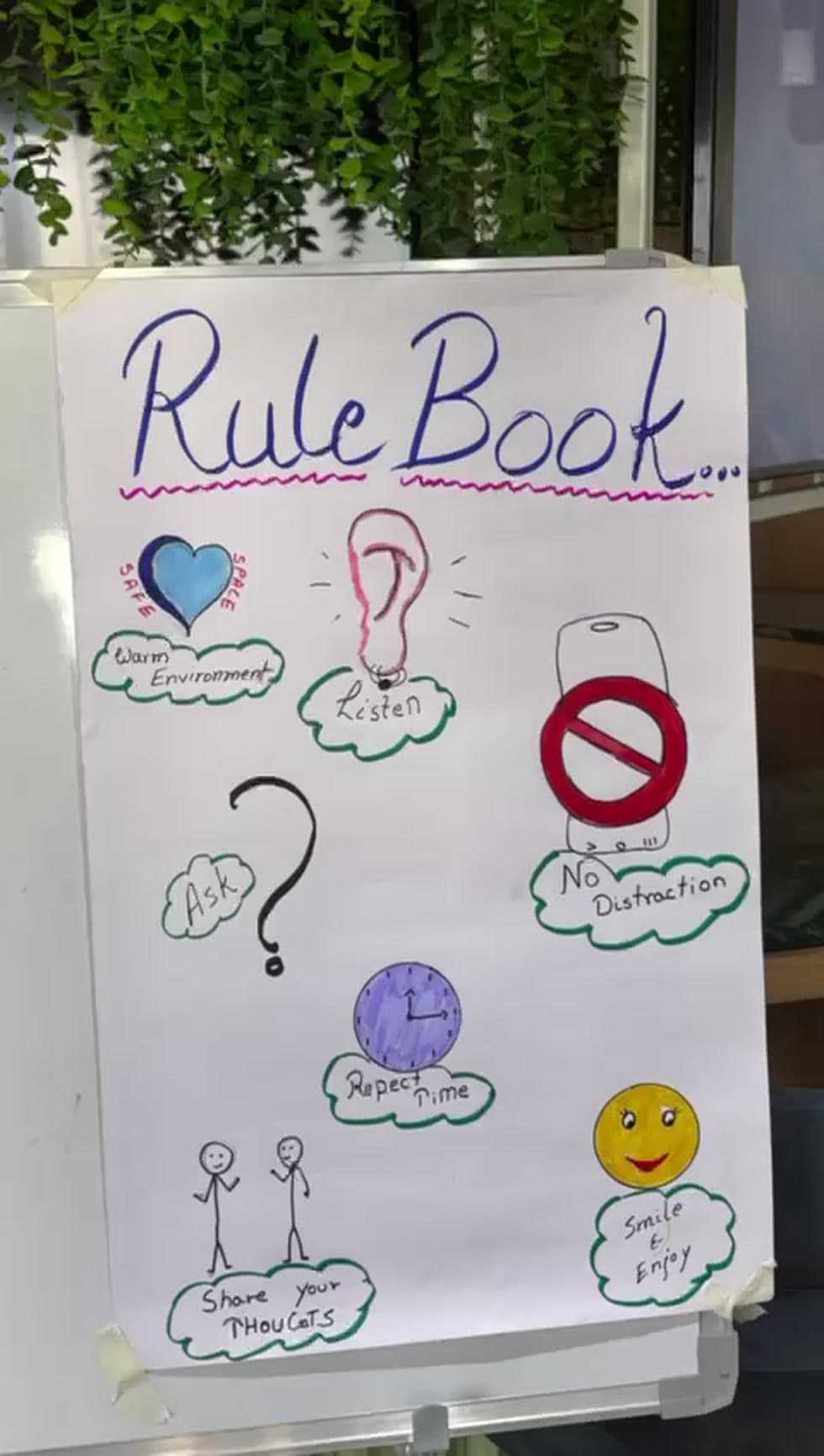 A participant-made rule book on a flipchart during a session